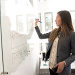 The Role of Independent Directors in a company