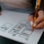 Strategy review and evaluation
